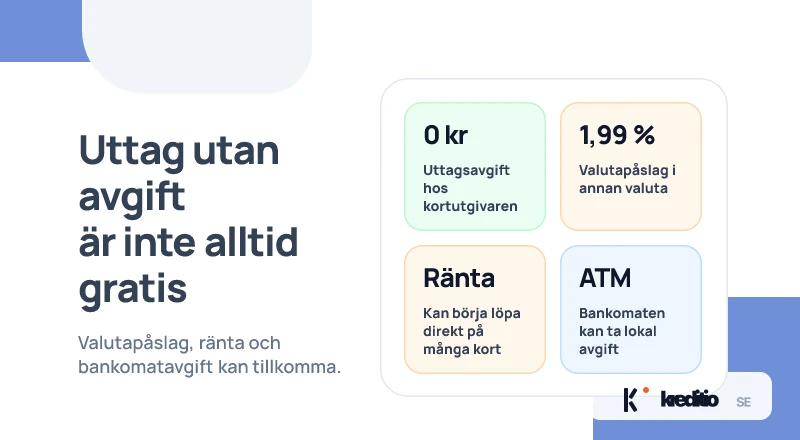 Kostnader som kan tillkomma vid kontantuttag med kreditkort även utan uttagsavgift