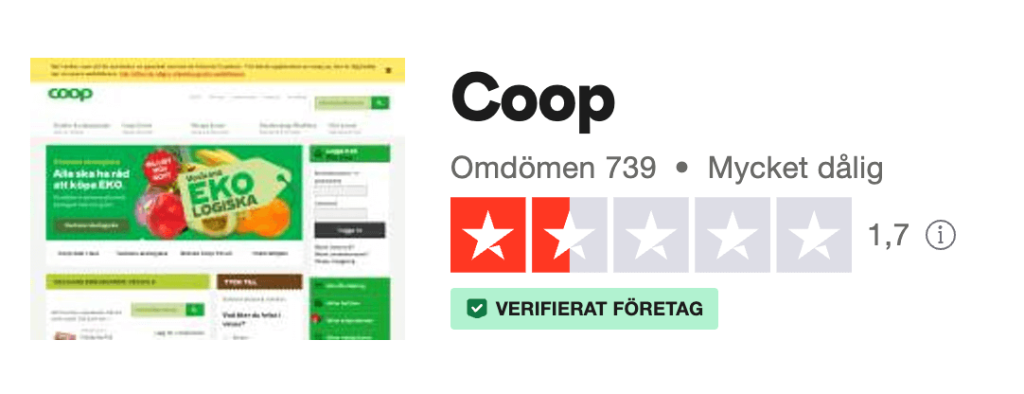 Coop Bank omdöme